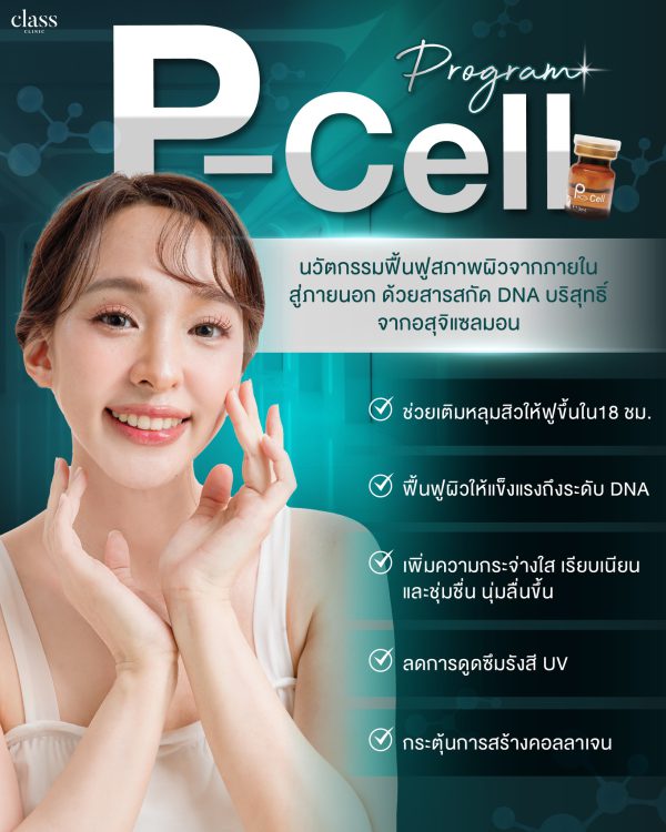 เมโสสกิน | P-Cell | Class Clinic (กังสดาล/หอกาญ) - Image 2